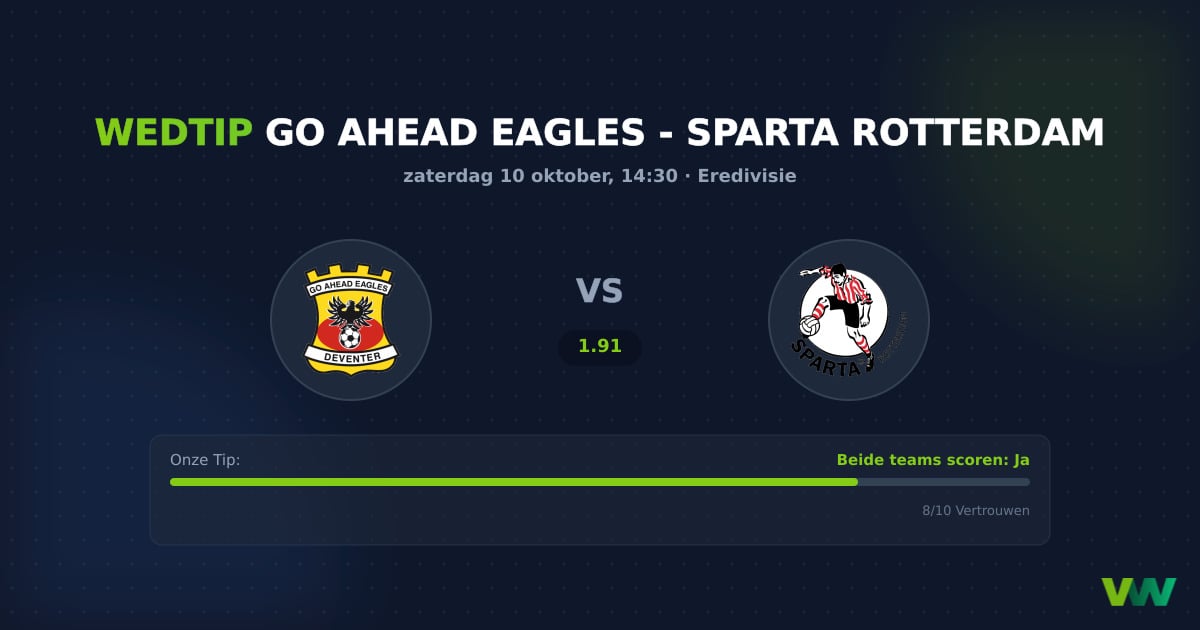 Go Ahead Eagles vs Sparta Rotterdam Eredivisie: BTTS focus
