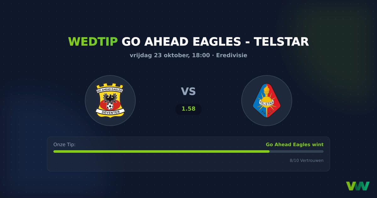 Go Ahead Eagles vs Telstar: Eagles favoriet in Eredivisie