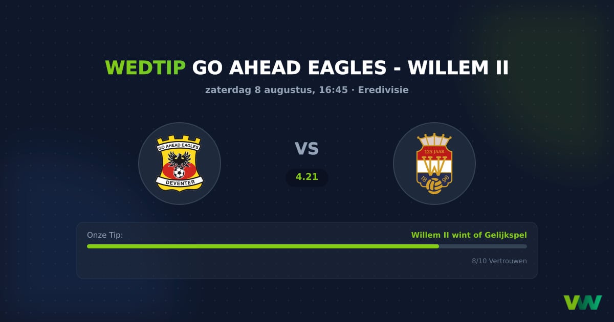 Go Ahead Eagles vs Willem II: Eredivisie tactisch contrast