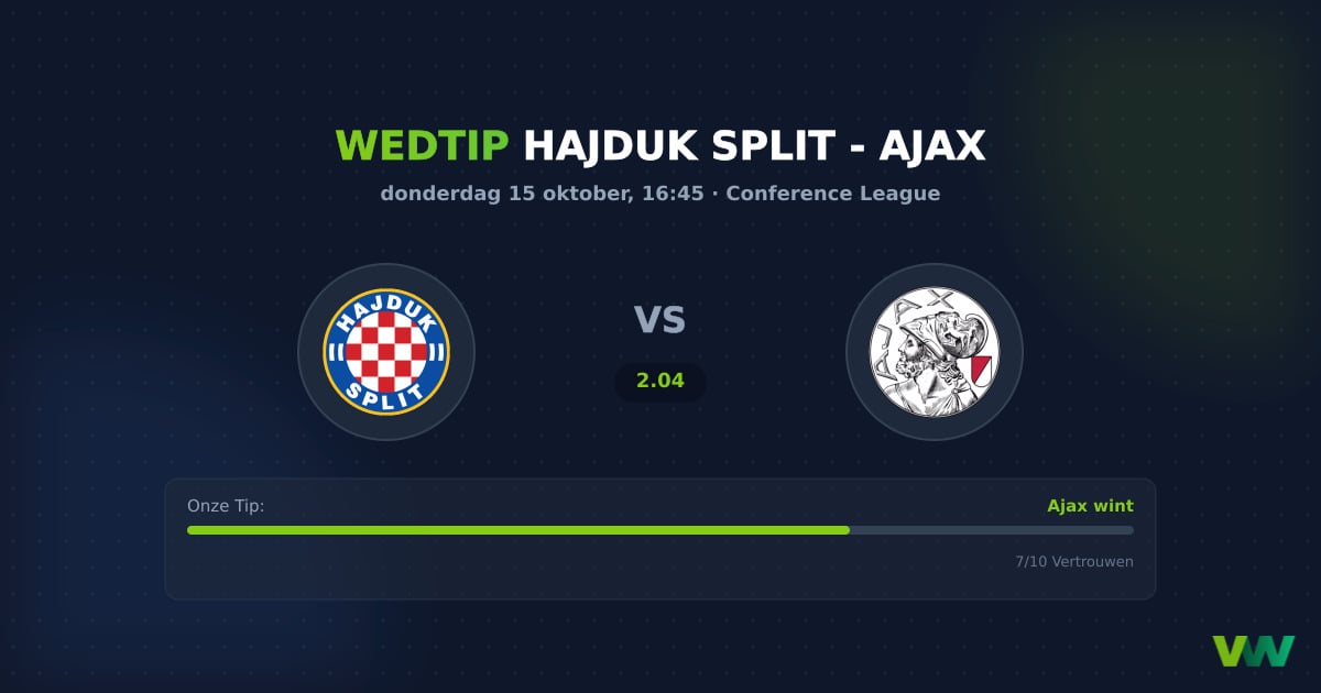 Hajduk Split vs Ajax Conference League: Ajax favoriet