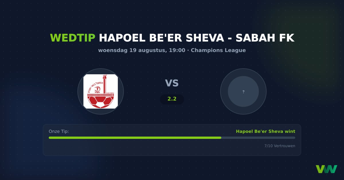 Hapoel Be'er Sheva vs Sabah FK CL: Hapoel nipt favoriet