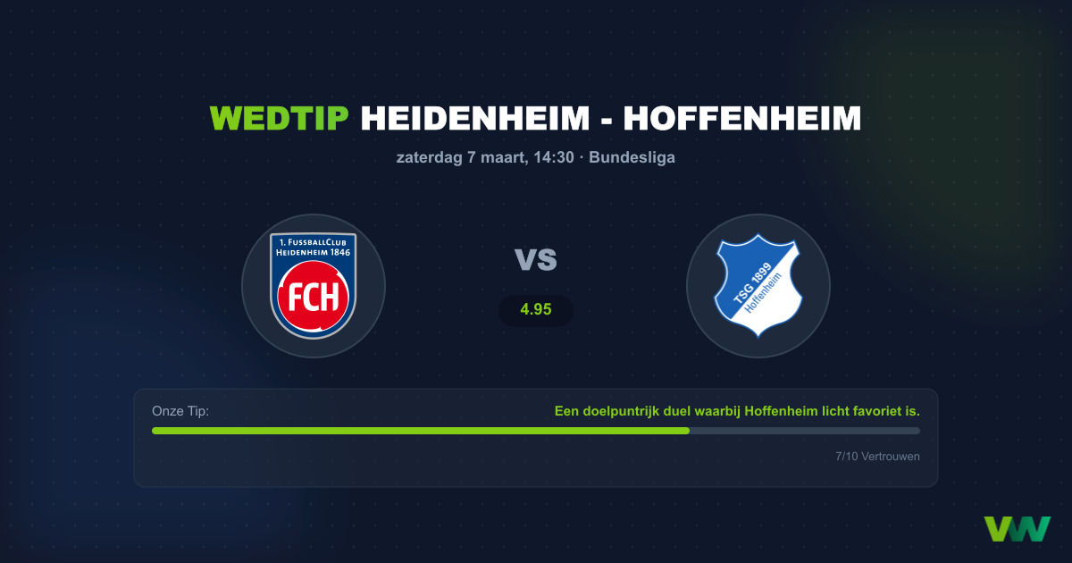 Voorspelling Heidenheim - Hoffenheim (7 maart 2026)