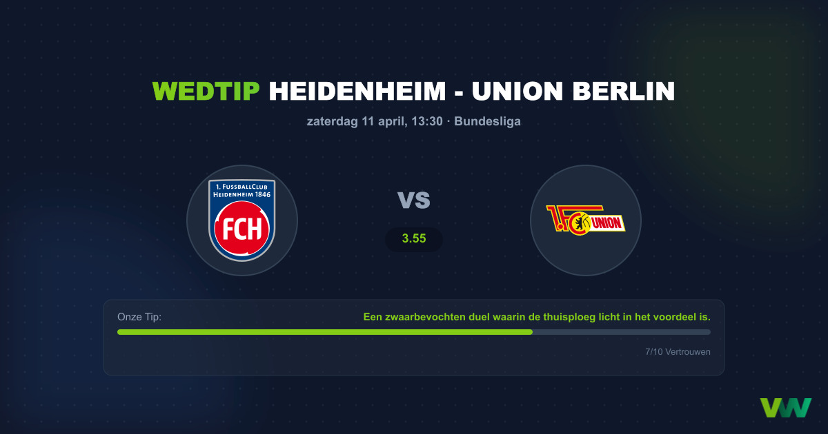 Heidenheim vs Union Berlin: Strijd om de Middenmoot