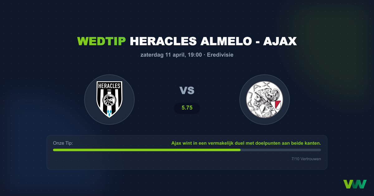 Heracles Almelo vs Ajax: Kan de Reuzendoder Weer Stunten?