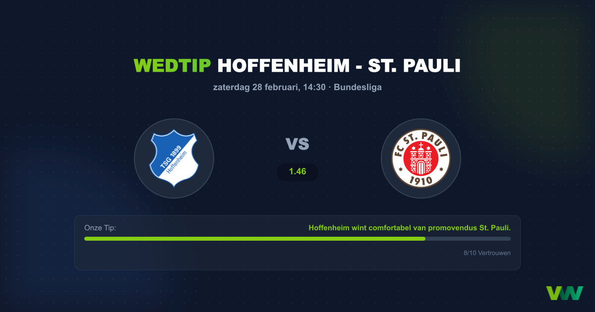 Wedtip: Hoffenheim - St. Pauli (28 februari 2026)