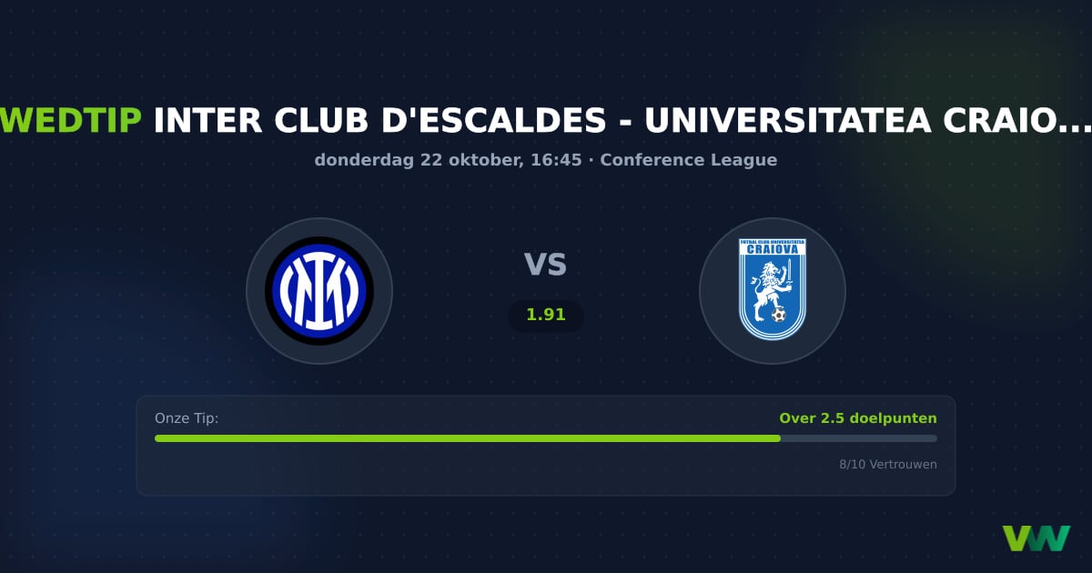Inter Club d'Escaldes vs Universitatea Craiova: Doelpuntrijk