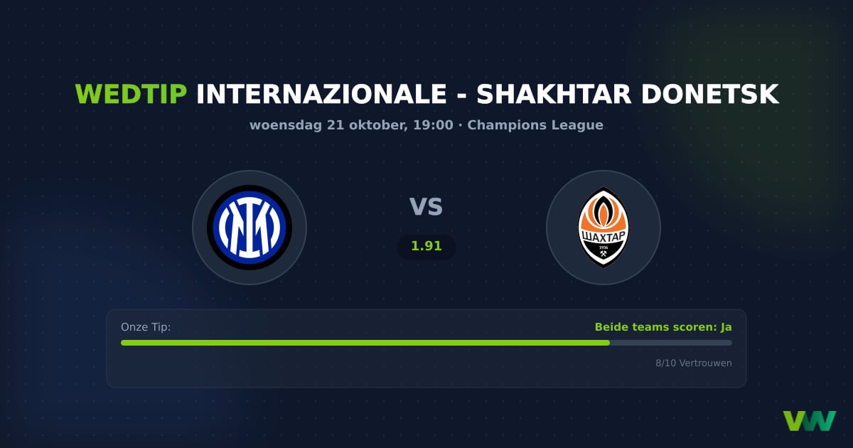 Internazionale vs Shakhtar Donetsk: CL Doelpunten
