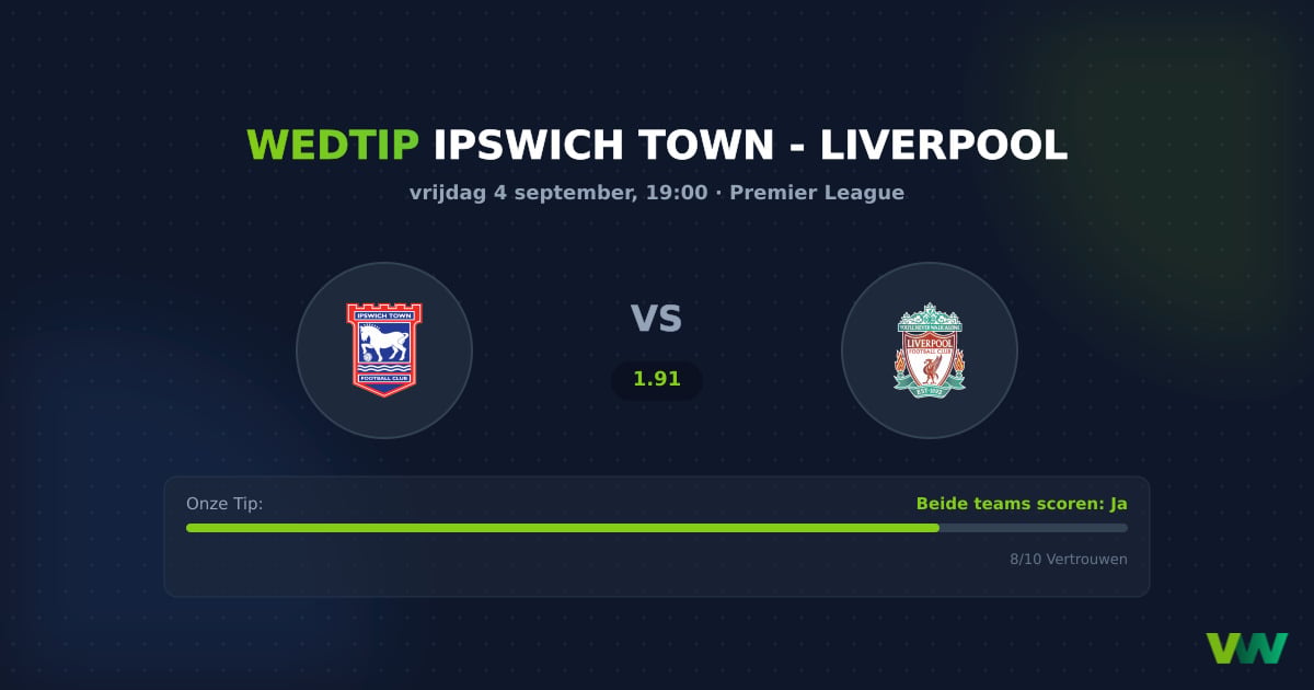 Ipswich Town vs Liverpool: PL-duel met hoge BTTS-kansen