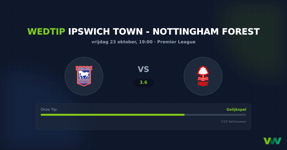 Ipswich Town vs Nottingham Forest: Nipte favoriet in de PL