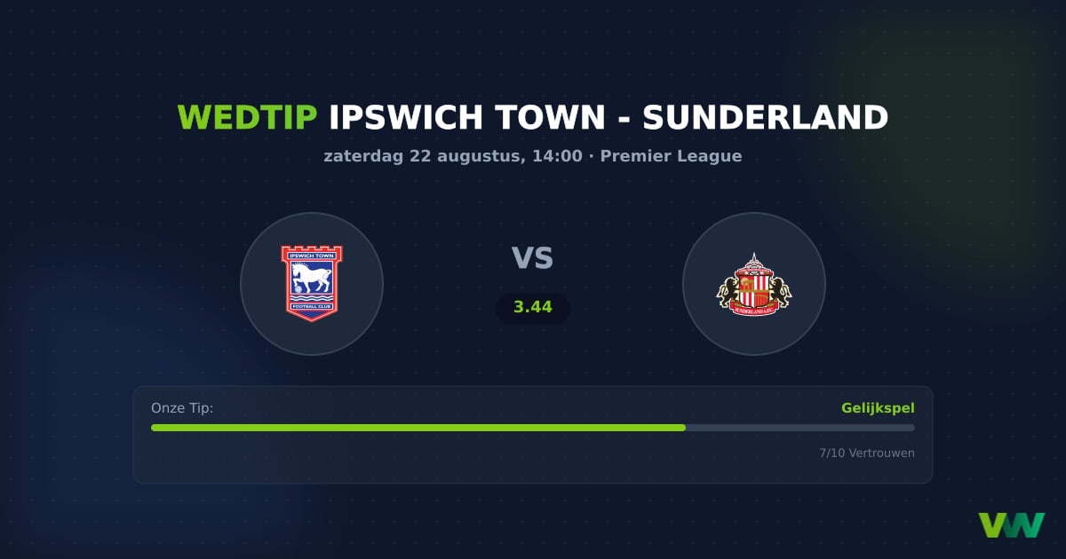 Ipswich Town vs Sunderland: PL-opener zonder favoriet