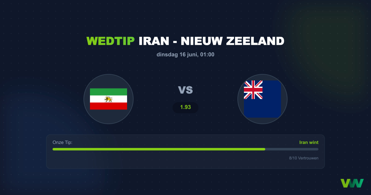 Iran vs Nieuw Zeeland WK 2026 | Wedtips & Analyse