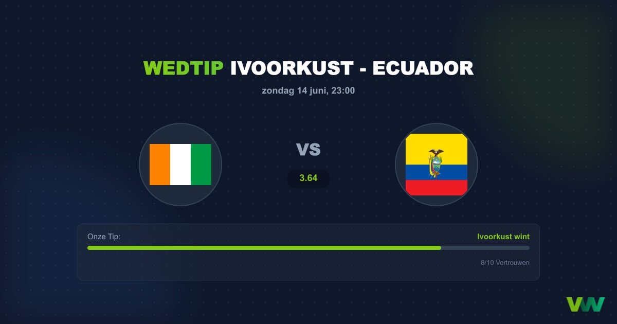 Ivoorkust - Ecuador WK 2026: Wedtips & Voorspelling