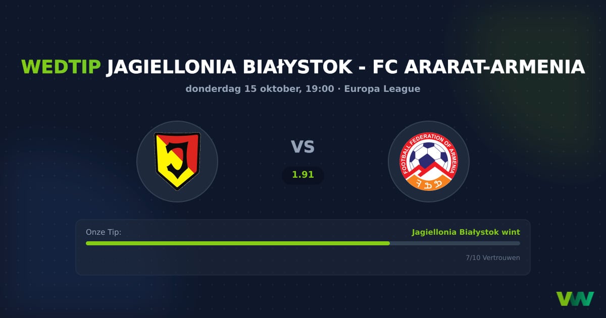 Jagiellonia Białystok vs FC Ararat-Armenia: EL tactiek