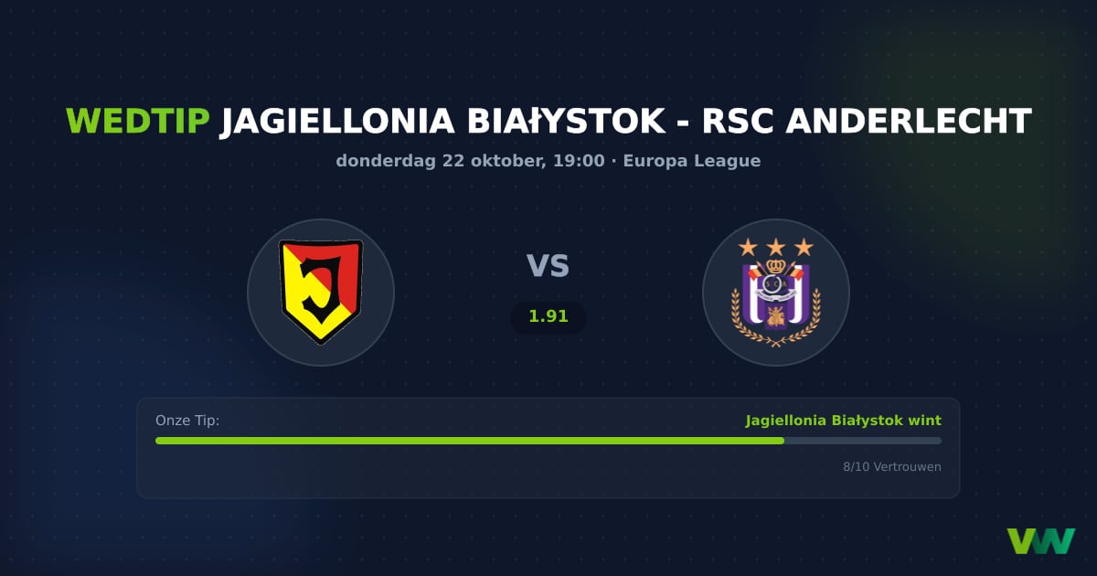 EL: Jagiellonia Białystok vs RSC Anderlecht, Polen favoriet