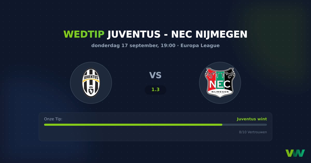 Juventus vs NEC Nijmegen Europa League: Oude Dame favoriet