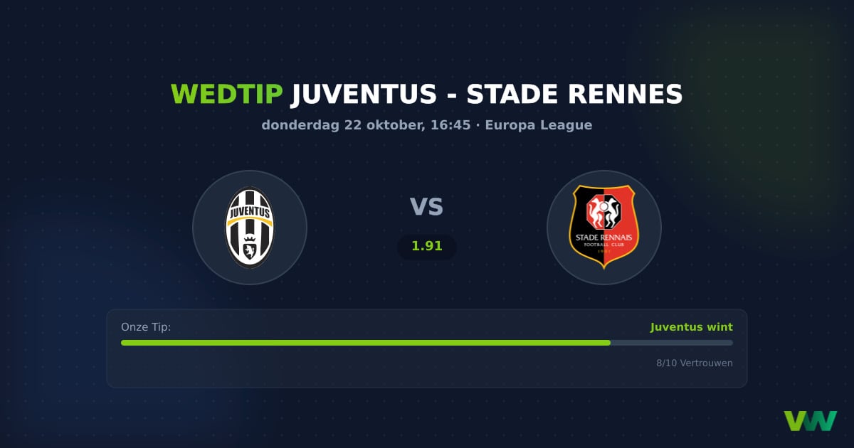Juventus vs Stade Rennes: Europa League Koploper Test