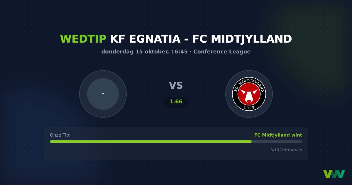 KF Egnatia vs FC Midtjylland: Denen favoriet in Conference