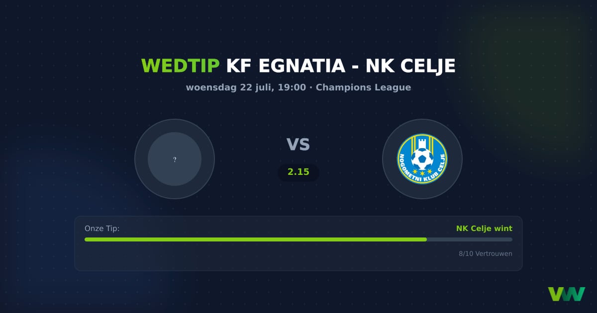 KF Egnatia vs NK Celje CL: Celje favoriet in tactisch duel