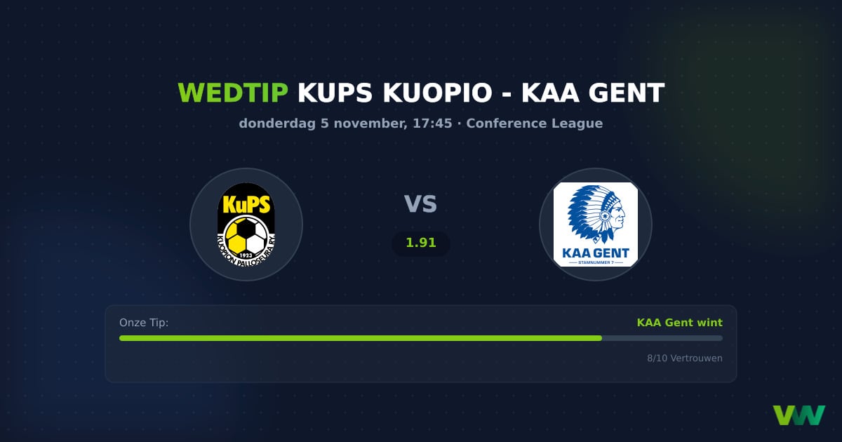 KuPS Kuopio vs KAA Gent: Koploper dicteert in Conf League