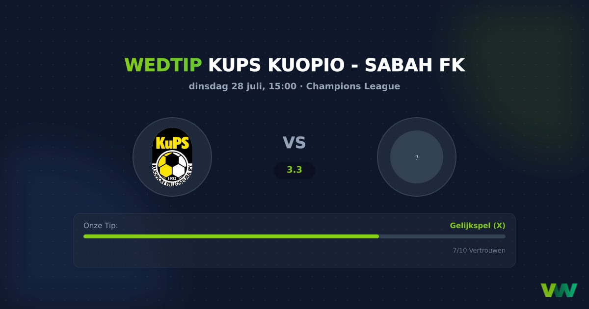 KuPS Kuopio vs Sabah FK: CL-duel kent geen ware favoriet
