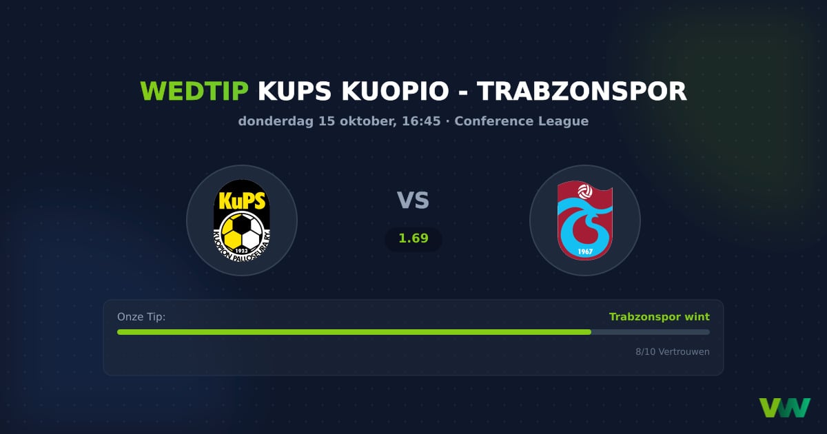 Trabzonspor favoriet in Conference League duel tegen KuPS