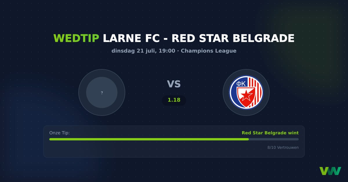 Larne FC vs Red Star Belgrade: CL & tactisch contrast