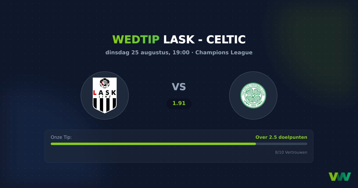 LASK vs Celtic: Doelpuntenfestijn in Champions League?