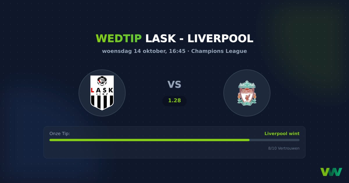 LASK vs Liverpool in de CL: Engelse favoriet domineert