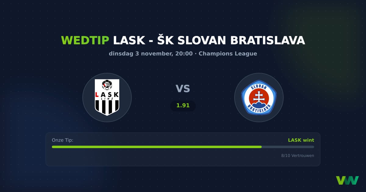LASK vs ŠK Slovan Bratislava: CL-duel met hekkensluiter