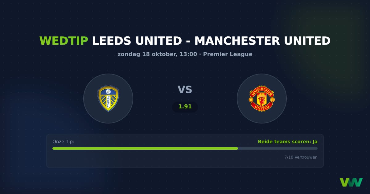 Leeds United vs Manchester United: PL-clash vol contrasten
