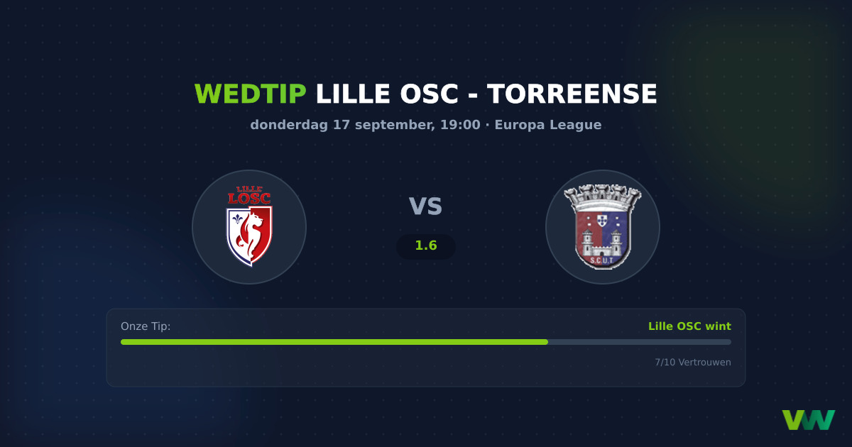 Lille OSC vs Torreense: EL-duel met Fransen als favoriet