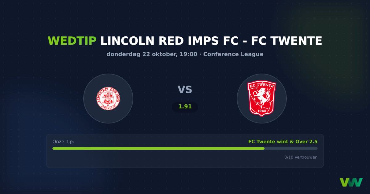 Lincoln Red Imps FC vs FC Twente: Tukkers in topvorm