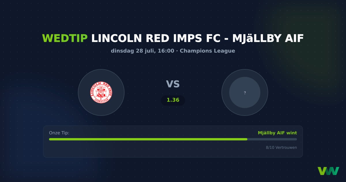 Lincoln Red Imps FC vs Mjällby AIF CL: Zweden favoriet op 1.36
