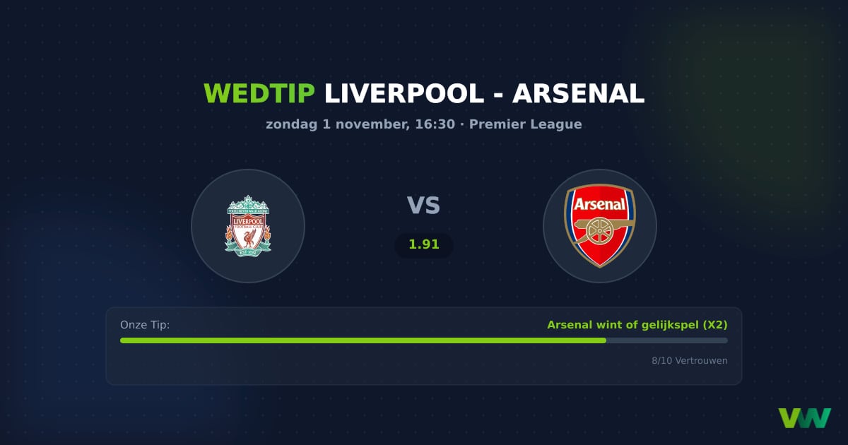 Liverpool vs Arsenal: Premier League kraker om aansluiting