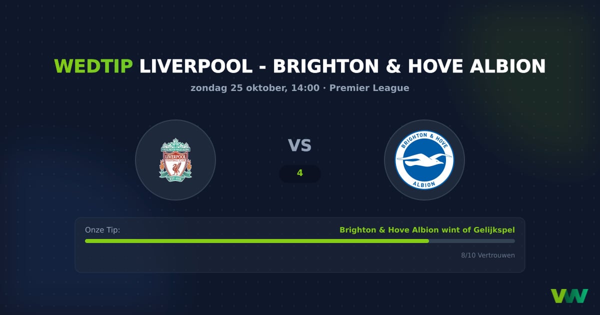 Liverpool vs Brighton & Hove Albion: PL-duel vol contrast