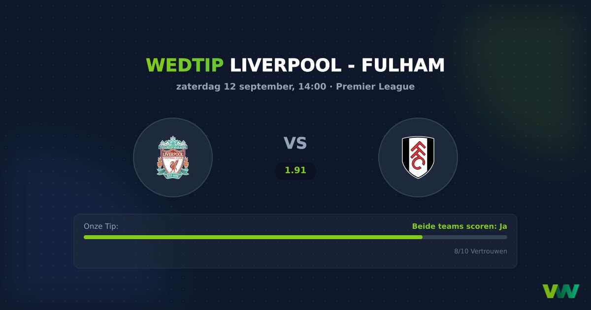 Liverpool vs Fulham (PL): Doelpunten op Anfield?