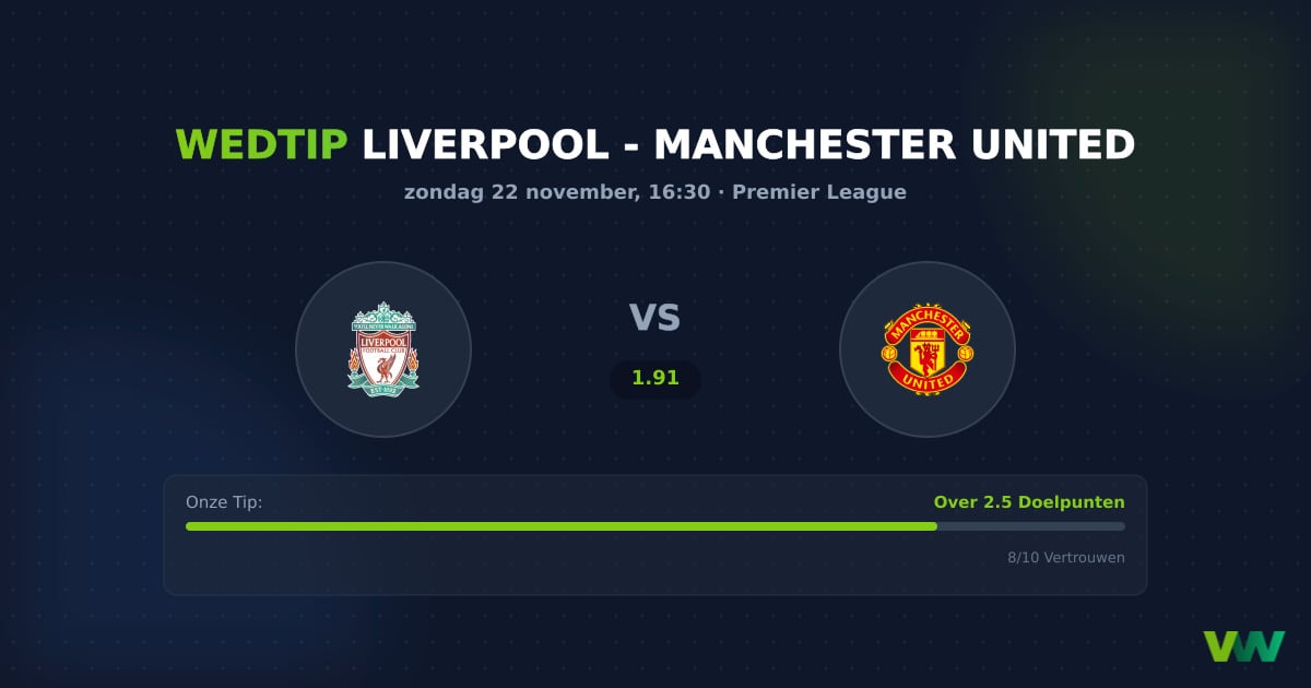 Liverpool vs Manchester United: PL Tactisch Contrast