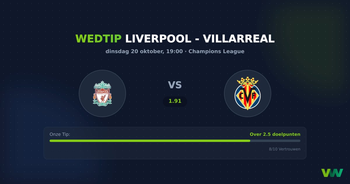 Liverpool vs Villarreal: Tactische strijd in de CL
