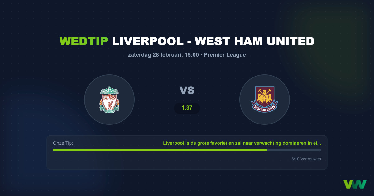Liverpool vs West Ham: Voorspelling en Tips op Anfield