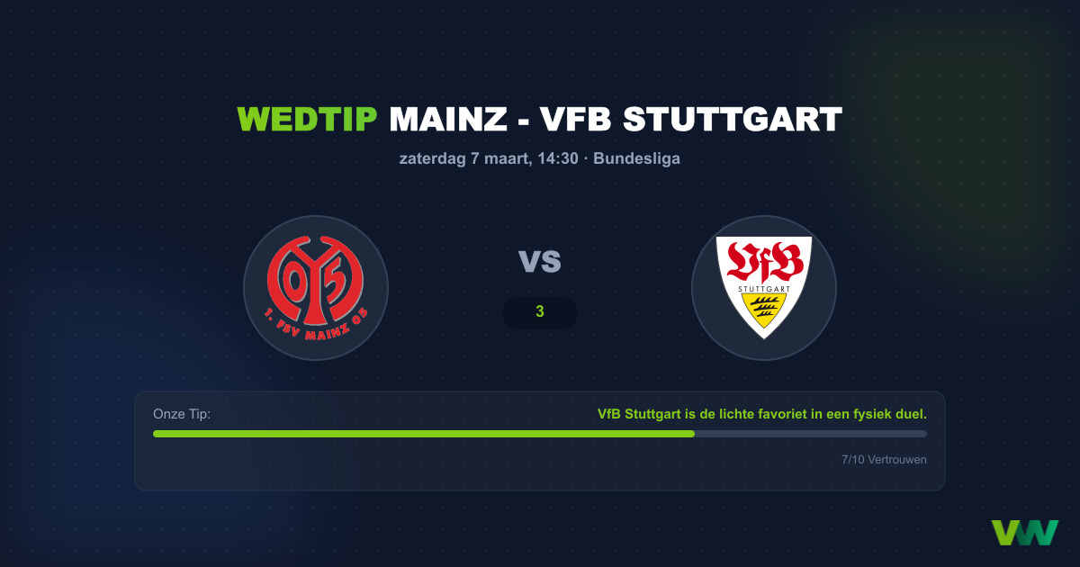 Voorspelling Mainz - VfB Stuttgart (7 maart 2026)