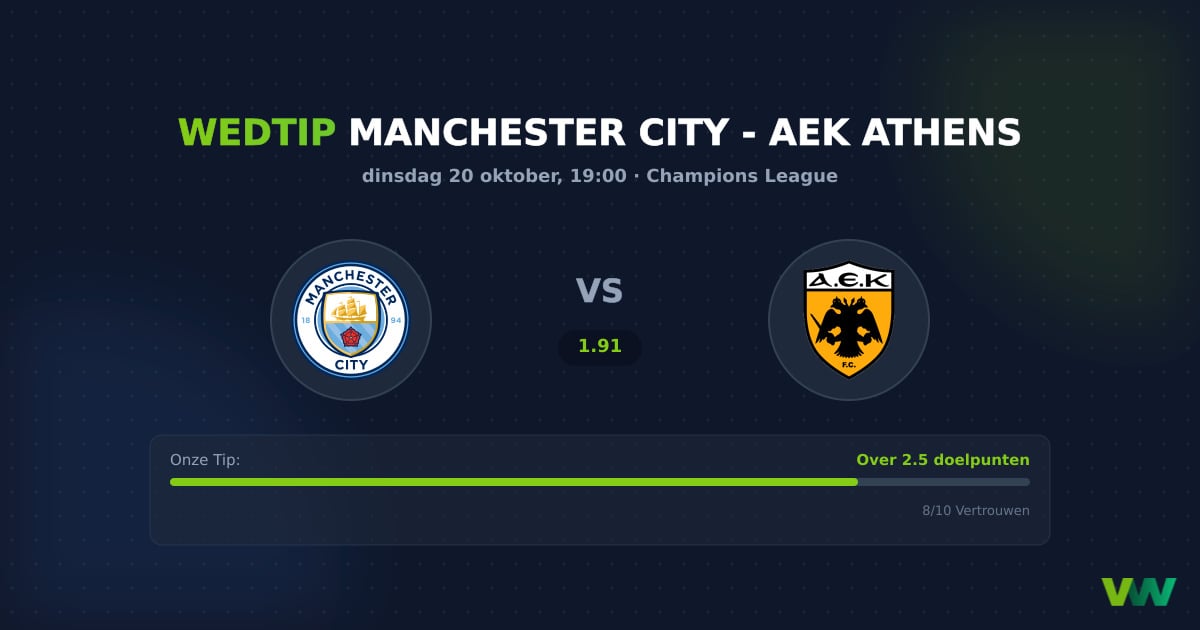 Manchester City vs AEK Athens: CL-duel vol goals