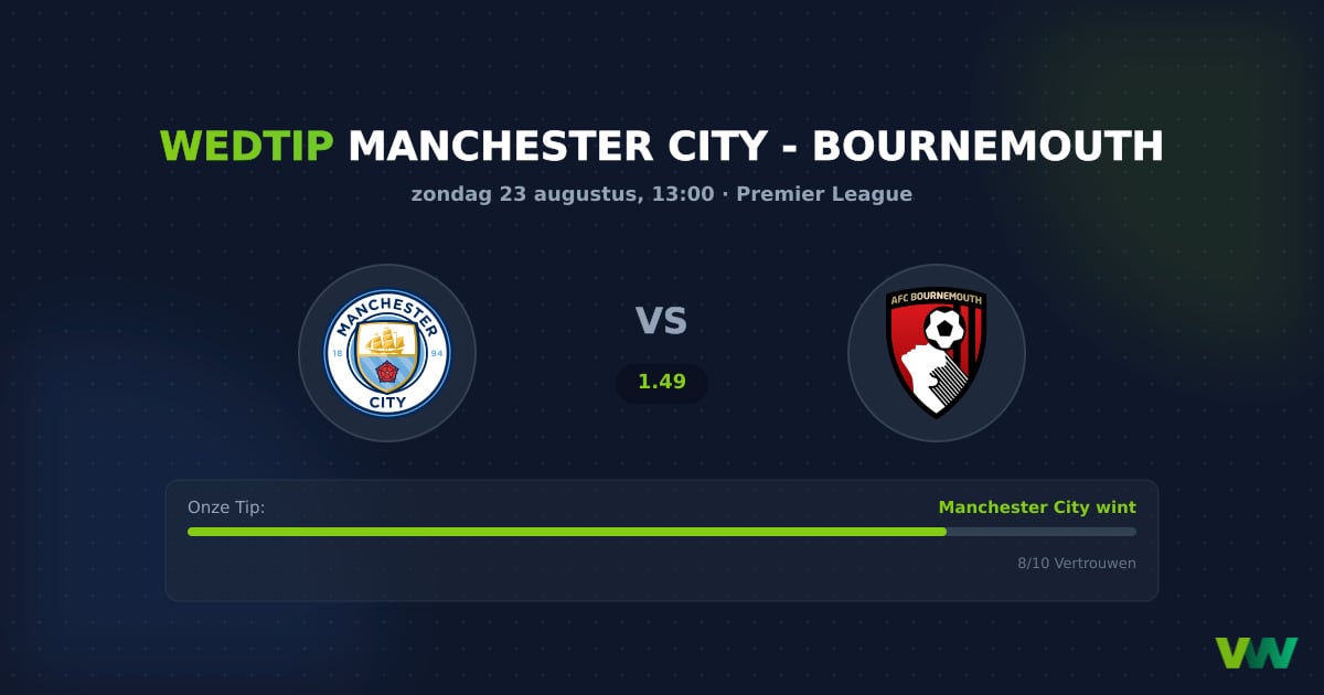 Man City vs Bournemouth: Aanval vs hechte defensie