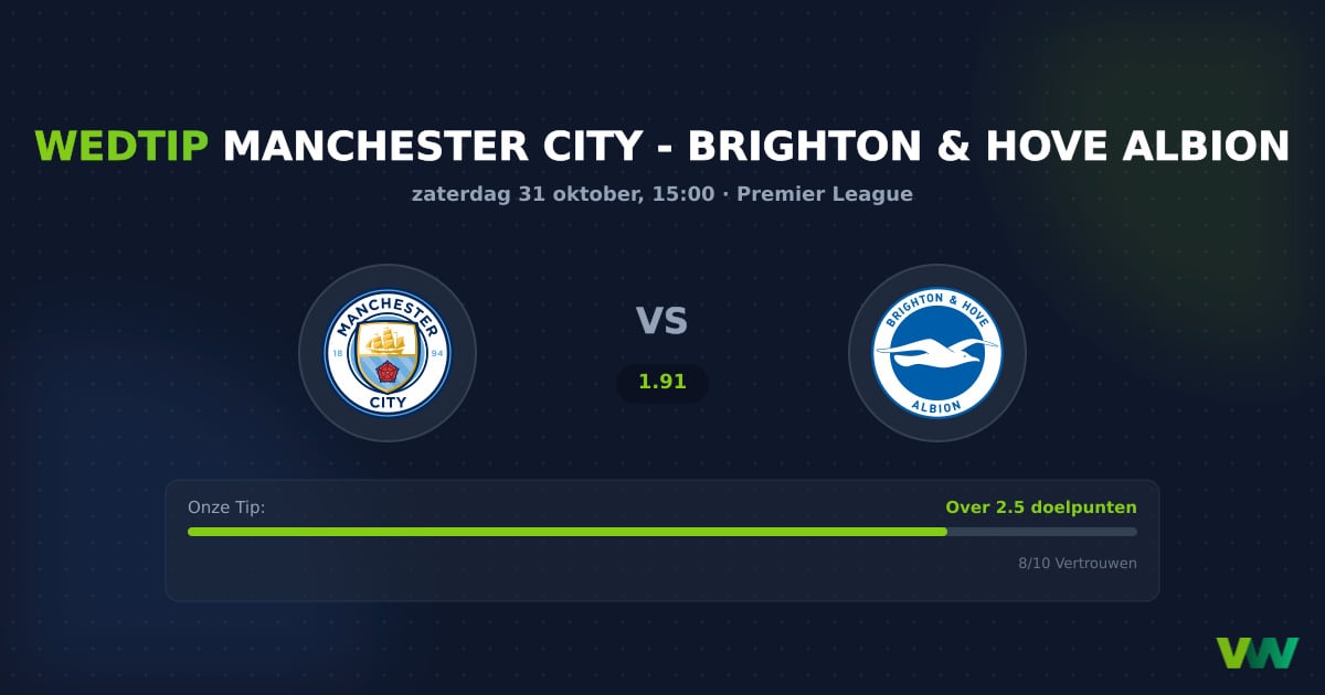 Man City vs Brighton: Koploper treft ploeg in bloedvorm
