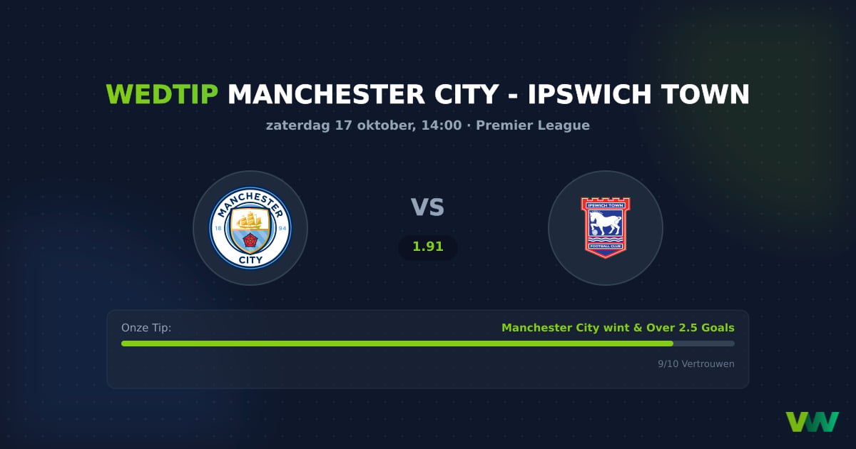 PL: Manchester City vs Ipswich Town - Koploper oppermachtig