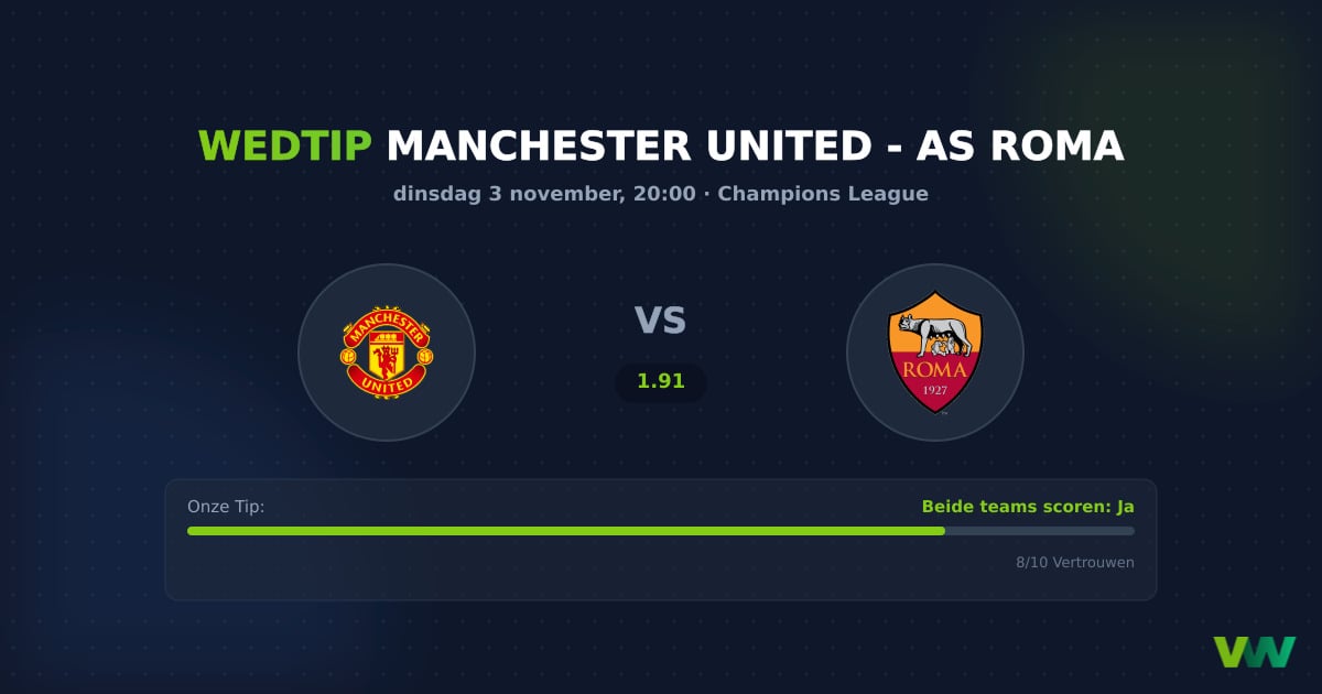 Manchester United vs AS Roma CL: Odds wijzen op doelpunten