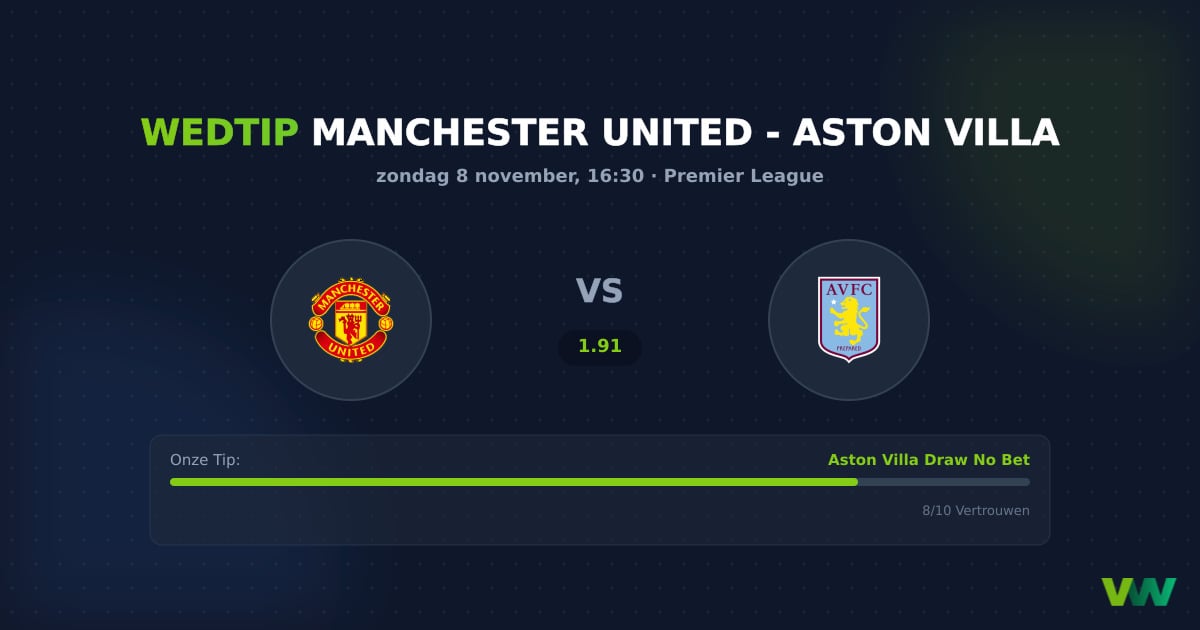 Manchester United vs Aston Villa: PL-odds & in-form Villa