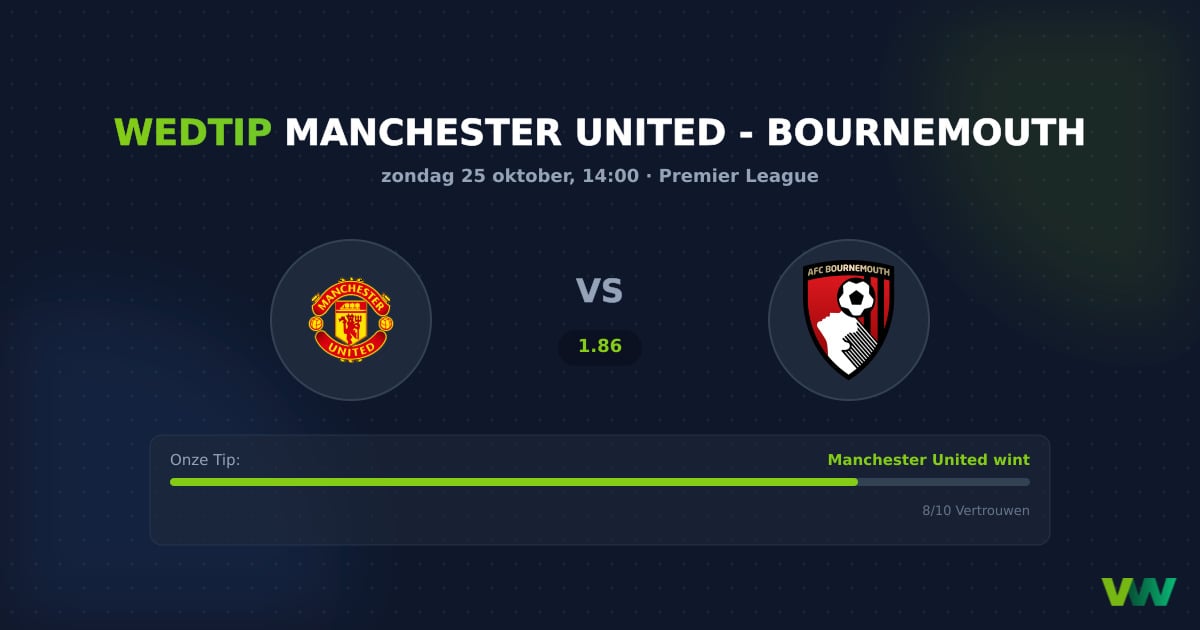 Manchester United vs Bournemouth: PL tactisch duel
