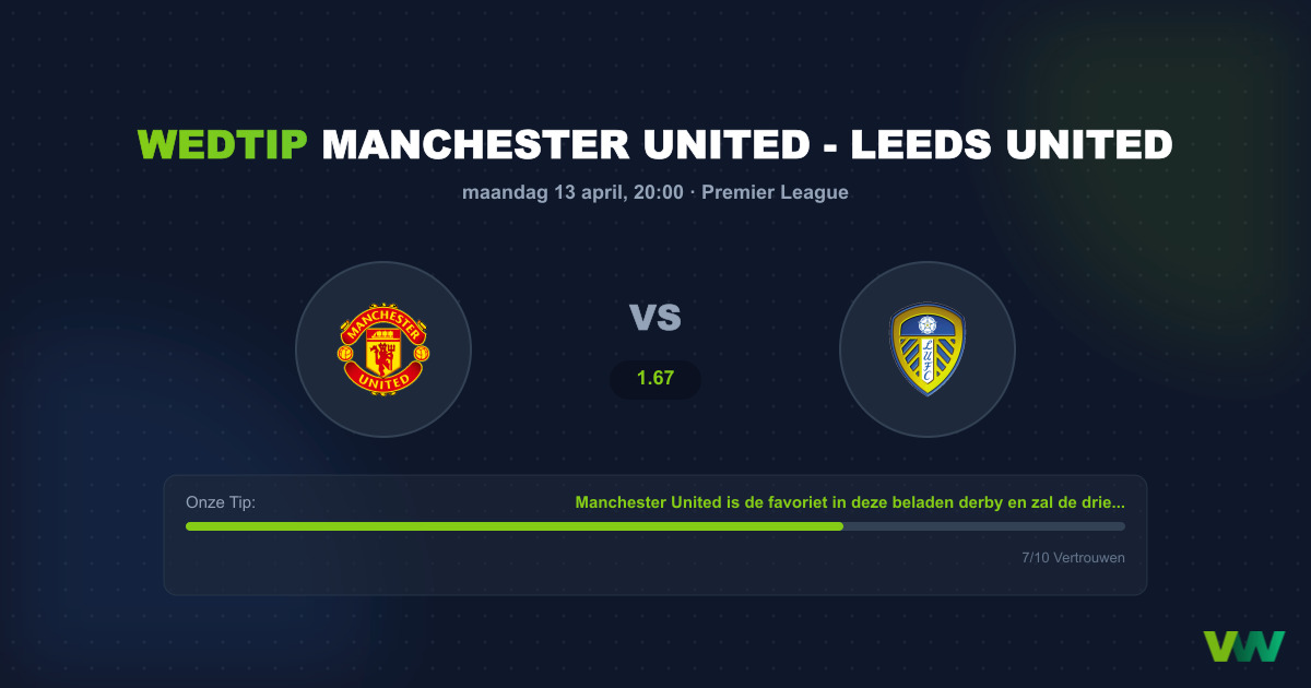 Manchester United vs Leeds United: Derbykraker op Old Trafford