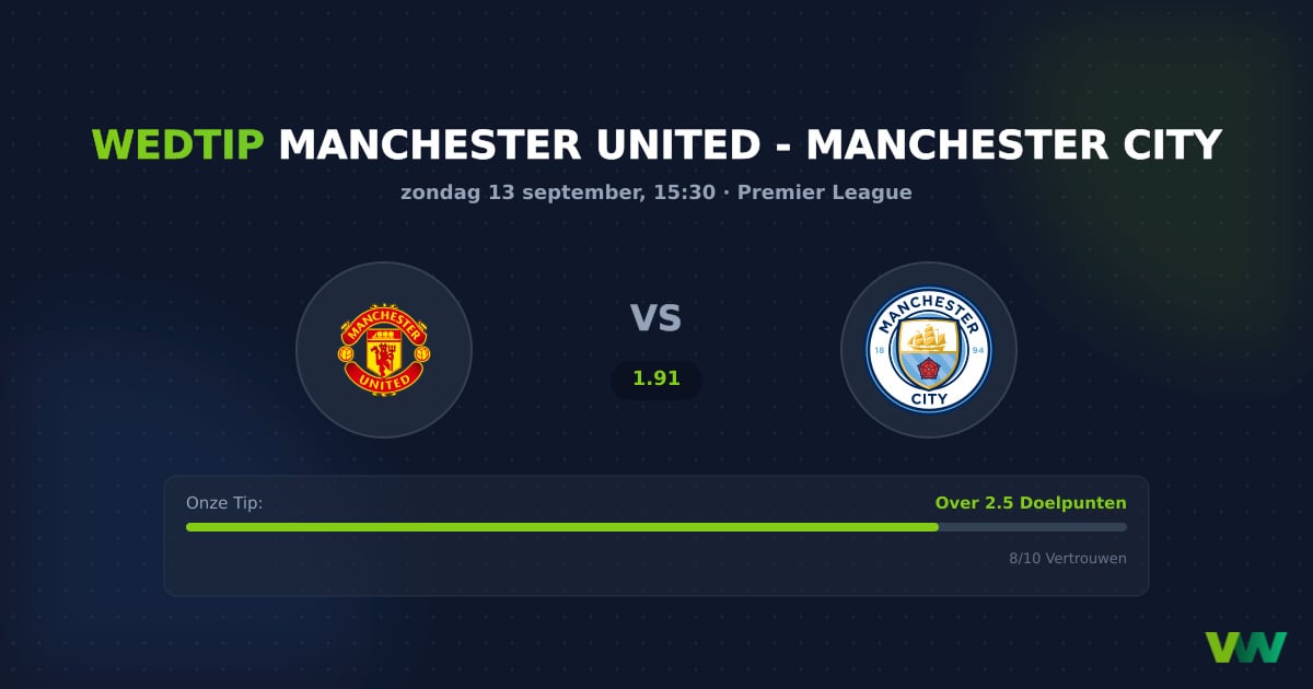 Man Utd vs Man City: Speelstijl contrast in Manchester