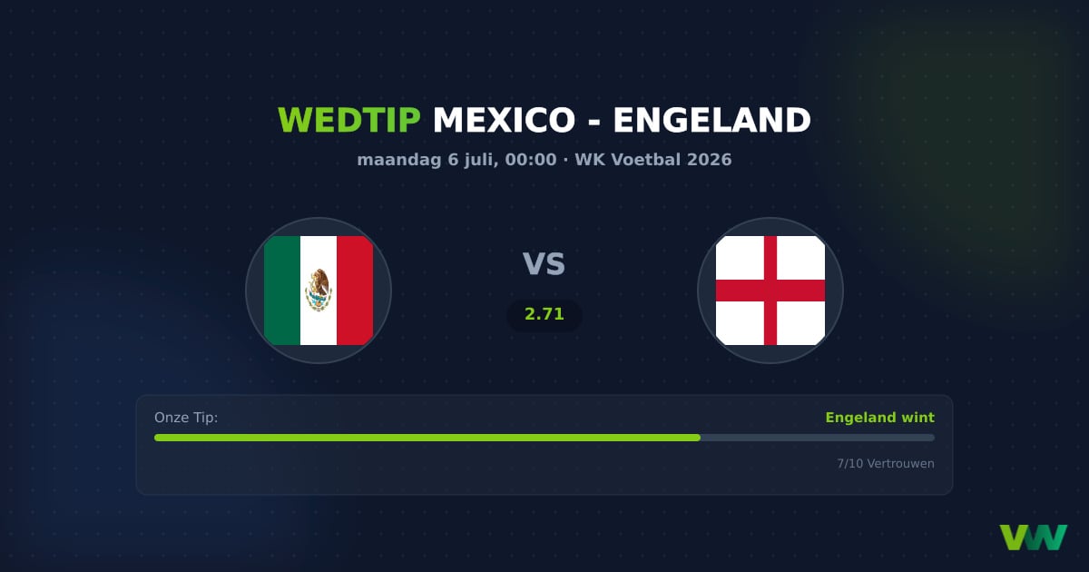 Mexico vs Engeland WK 2026: Engelsen nipte favoriet